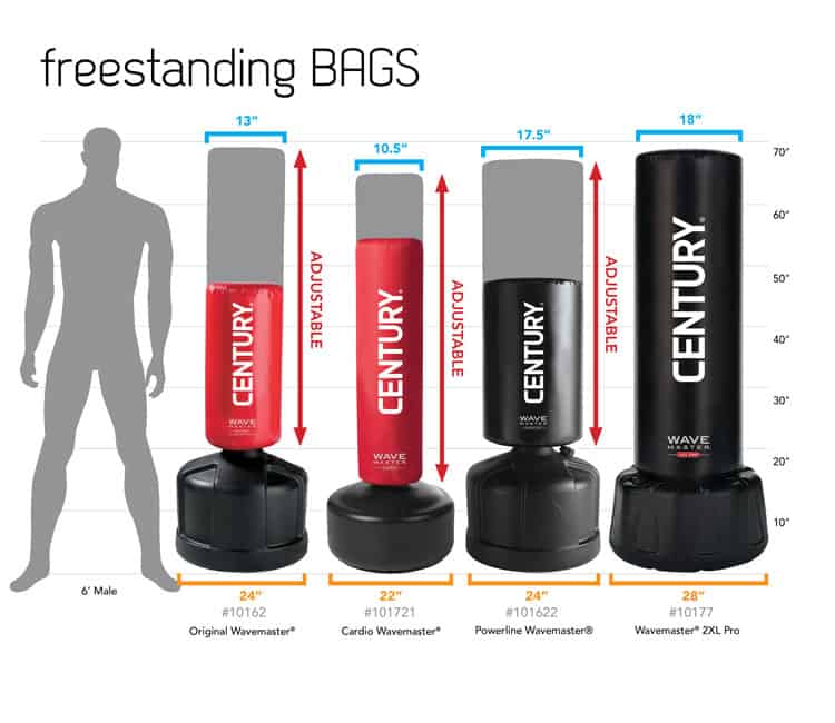 Century Wavemaster punching bags